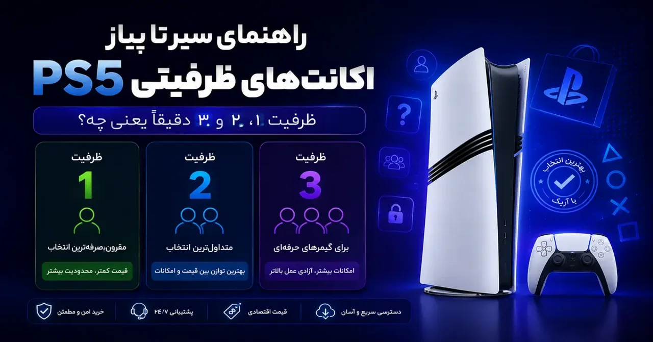 راهنمای سیر تا پیاز اکانت‌های ظرفیتی PS5؛ ظرفیت ۱، ۲ و ۳ دقیقاً یعنی چه؟