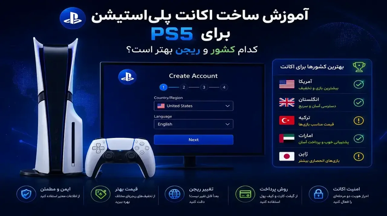 آموزش ساخت اکانت پلی‌استیشن برای PS5؛ کدام کشور و ریجن بهتر است؟